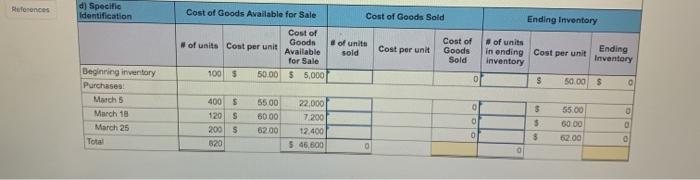 a periodic inventory system. It entered into the following purchases and sales