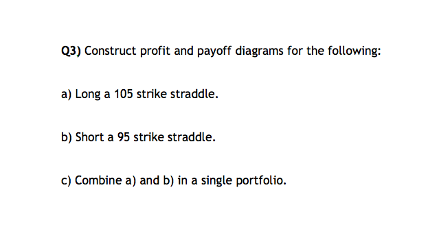 in your account (ignore margin requirements!). a) Short 1 share of XYZ