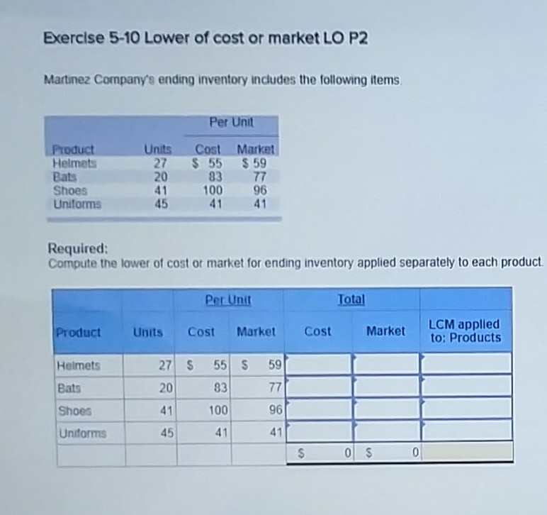 ate Jan 1 Beginning inventory 200 units @ $8.00= $1.600 Jan 10