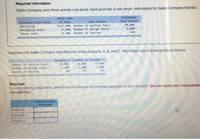 Machining Designing costs Setup costs Total Cost of Pool Cost Driver $312,eee