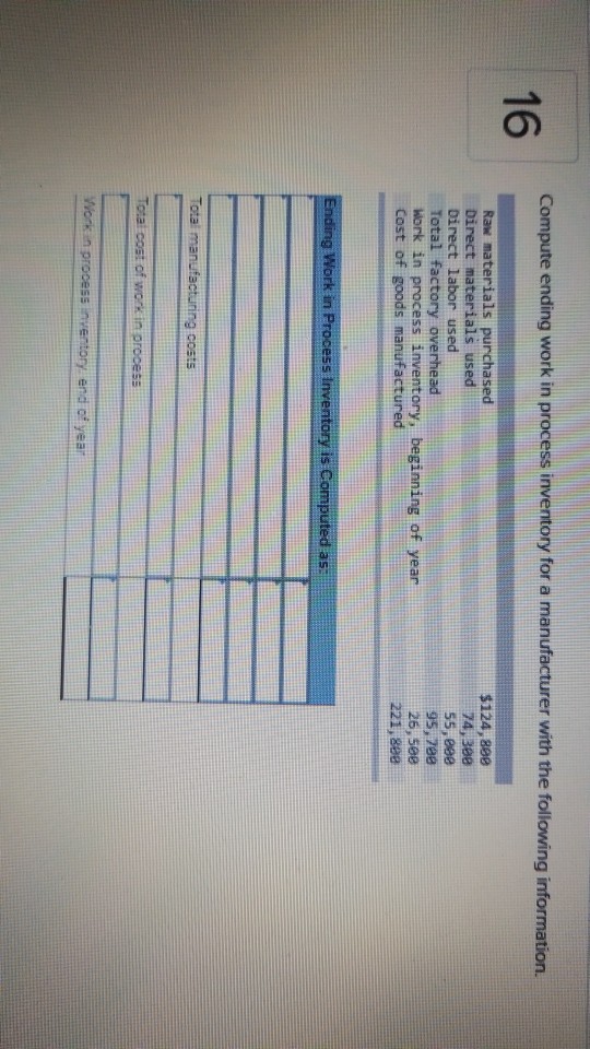  Compute ending work in process inventory for a manufacturer with the