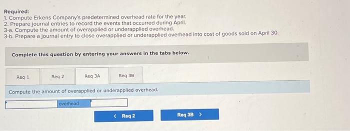 of machine hours. At the beginning of the year, management estimated that