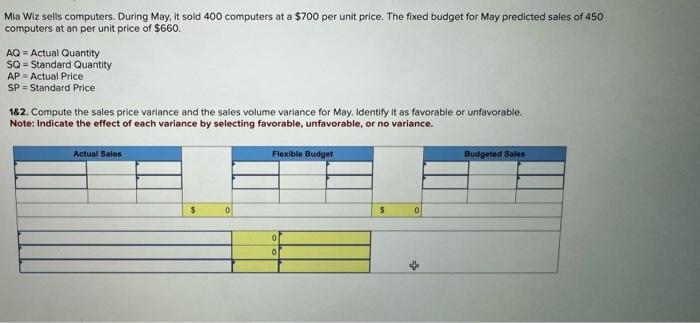  Mia Wiz sells computers. During May, it sold 400 computers at