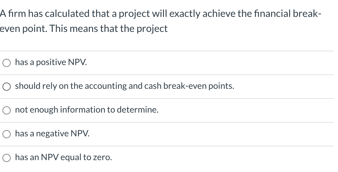  A firm has calculated that a project will exactly achieve the