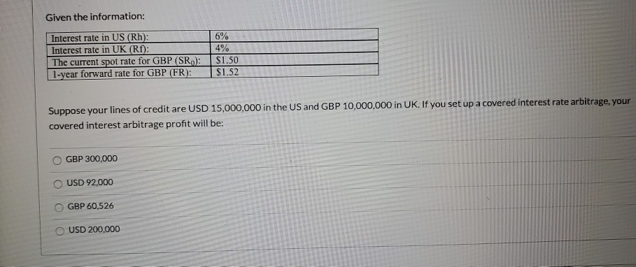 Given the information: Interest rate in US (Rh): Interest rate in