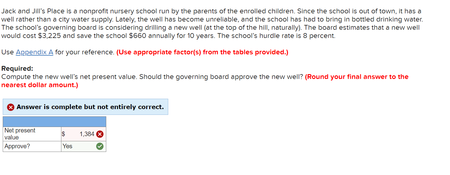 Help, please. My answer is wrong Jack and Jill's Place is a