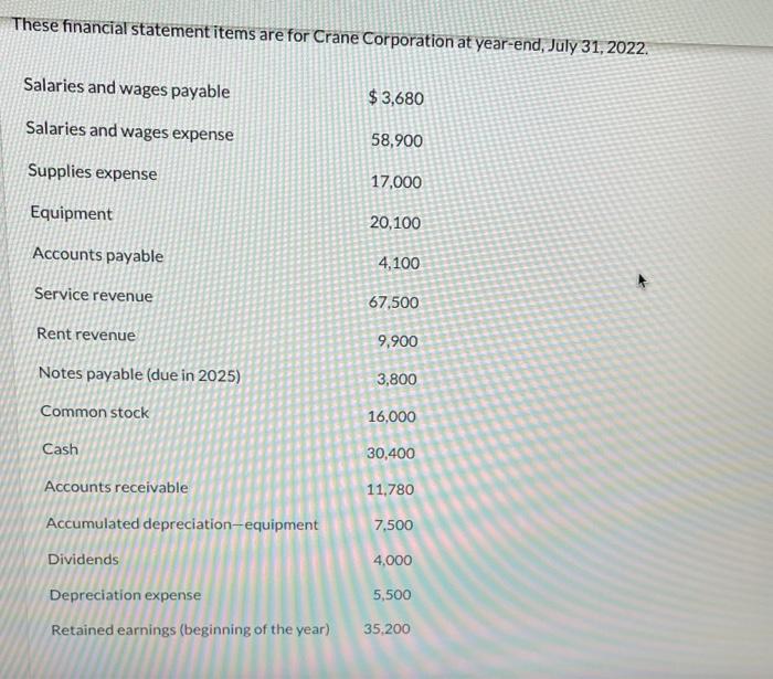 the red is incorrect. please help. These financial statement items are