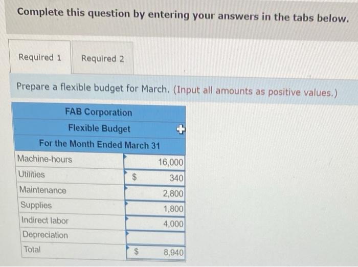 by FAB Corporation, the manufacturer of a revolutionary new garage door opening