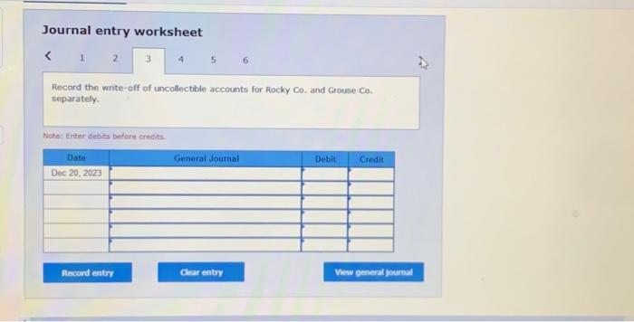 balance of $0, and the allowance for doubtful accounts had a credit