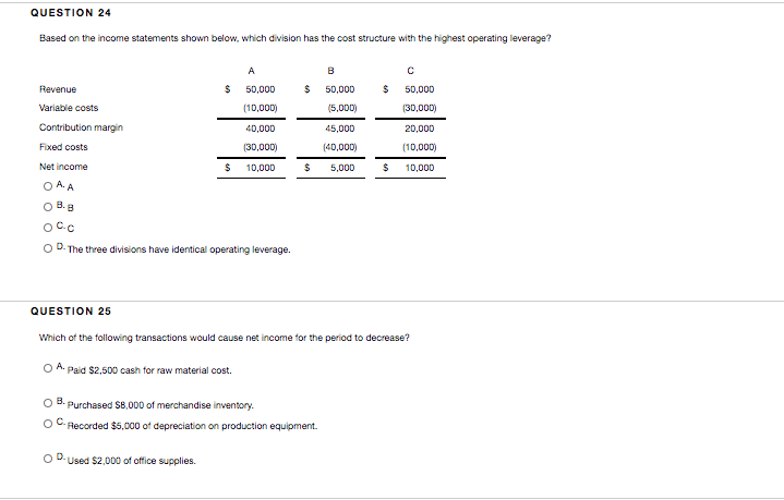 Please answer the questions below QUESTION 24 Based on the income statements