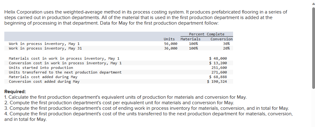 Helix Corporation uses the weighted-average method in its process costing system.