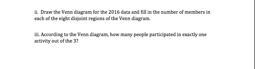 of the problem, each step of simplification AND the final answer 1.