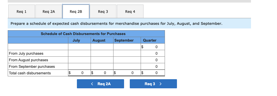 third quarter of the calendar year. The company's balance sheet as of
