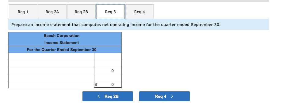 June 30th is shown below: Beech Corporation Balance Sheet June 30 Assets