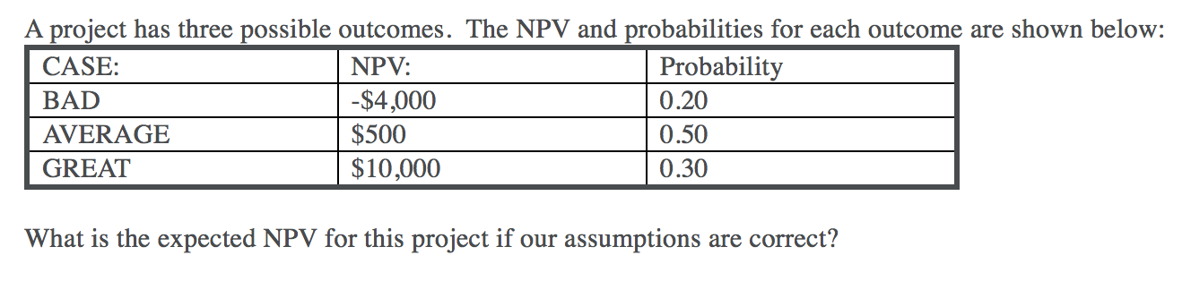  A project has three possible outcomes. The NPV and probabilities for