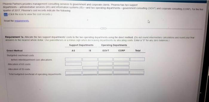 Direct method b. Step-down method (Allocate AS first) c. Step-down method (Allocate
