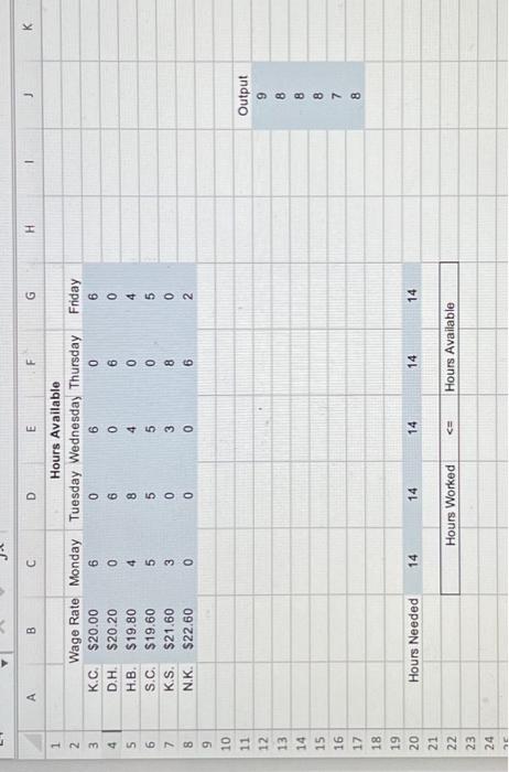 computer for research use by its faculty, Ph.D. students, and research associates.