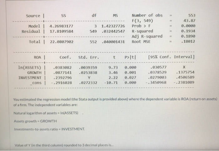  Source SS df MS Model 4.26983177 Residual | 17.8199584 3 549