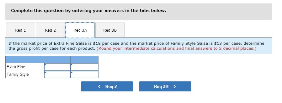 its condiments in two types: Extra Fine for restaurant customers and Family