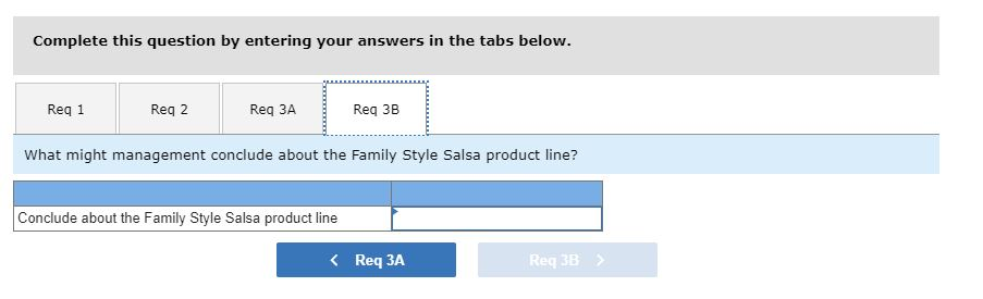 Style for home use. Salsa is prepared in department 1 and packaged