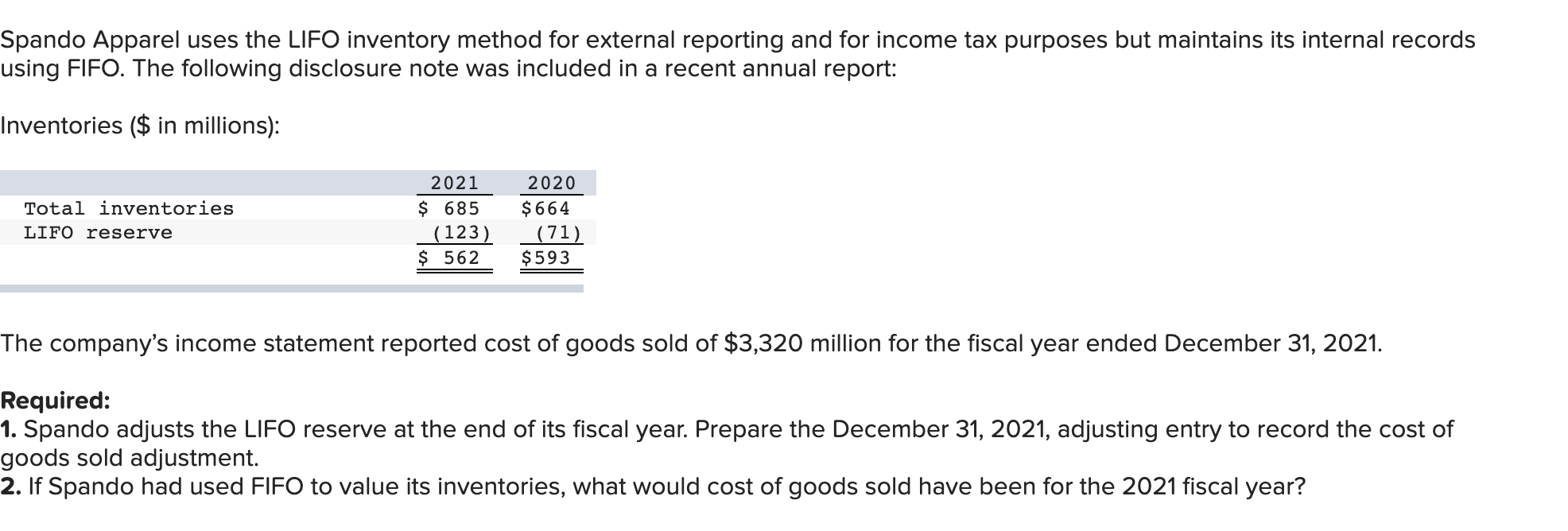 Spando Apparel uses the LIFO inventory method for external reporting and