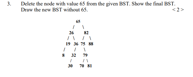  3. Delete the node with value 65 from the given BST.