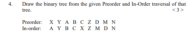 Draw the binary tree from the given Preorder and In-Order traversal