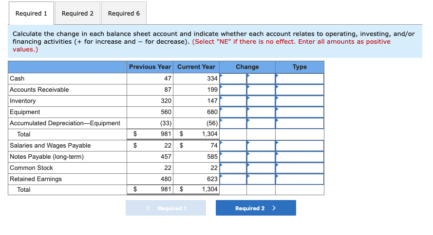 Method) (LO 12-1, LO 12-2, LO 12-5) Suppose the income statement for