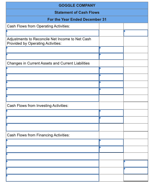 Goggle Company reports $143 of net income, after deducting depreciation of $23.