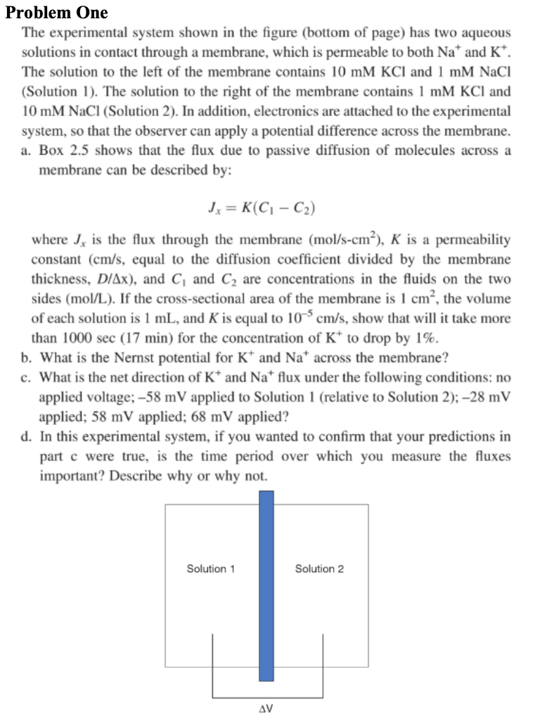  Problem One The experimental system shown in the figure (bottom of