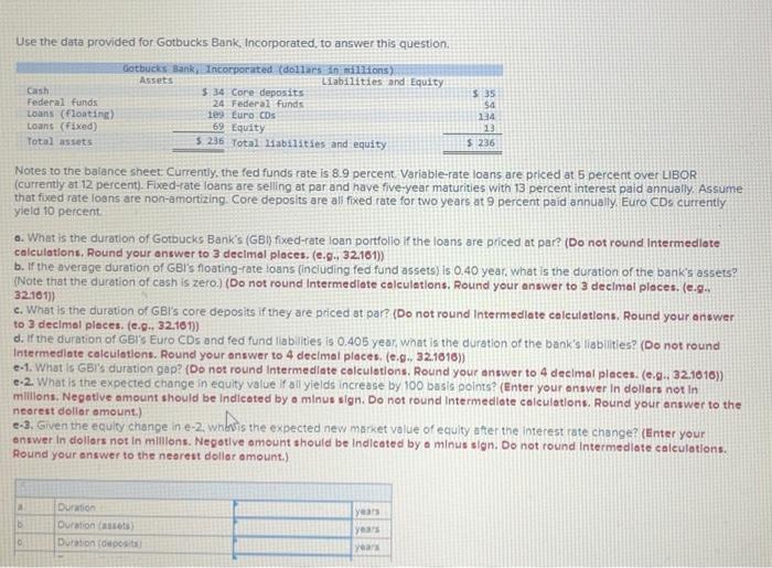  Use the data provided for Gotbucks Bank, Incorporated, to answer this