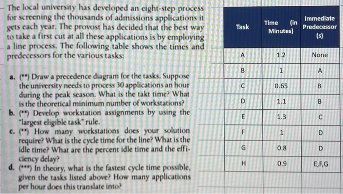  Task The local university has developed an eight-step process for screening
