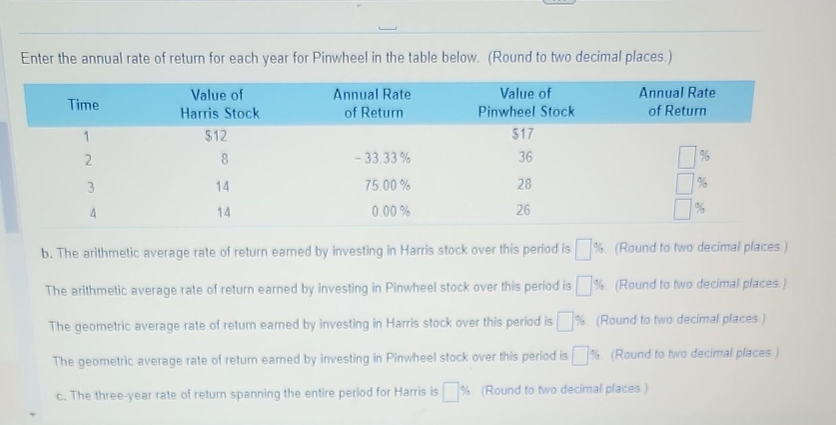 annual rates of return for each time period and for both firms.