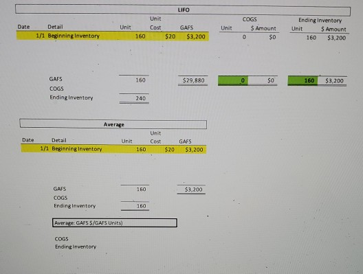 During the years They 525 24 16 T 10 100 9 10