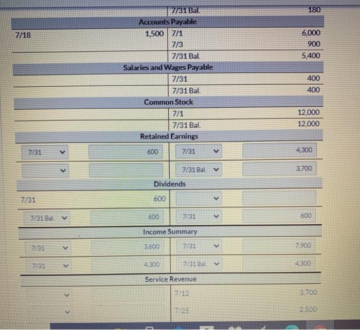 Service Revenue Income Summary (To close revenue account) July 31 Income Summary