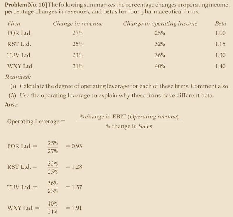Please help me asap text answer please Problem No. 10] The following