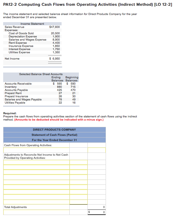 PA12-2 Computing Cash Flows from Operating Activities (Indirect Method) The income statement