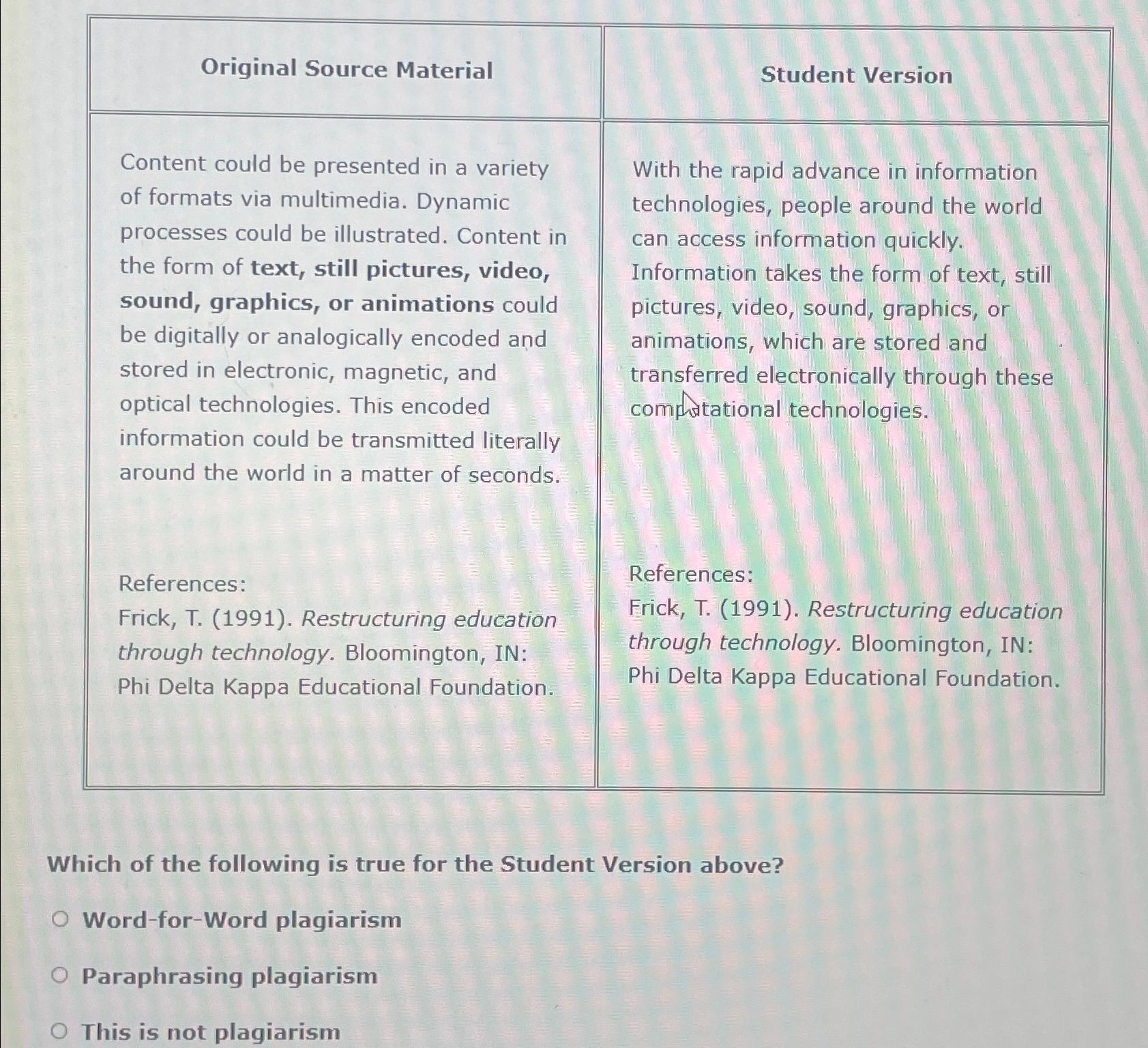  \table[[Original Source Material,Student Version],[Content could be presented in a variety,With the