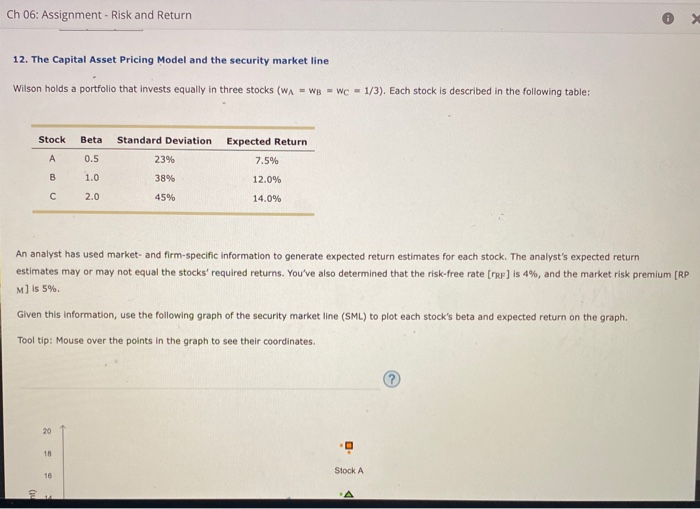  Ch 06: Assignment - Risk and Return 12. The Capital Asset