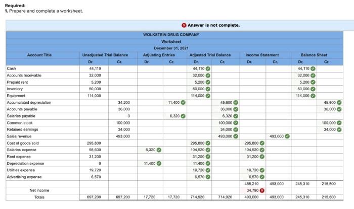 questions displayed below.] The December 31, 2021, unadjusted trial balance for the