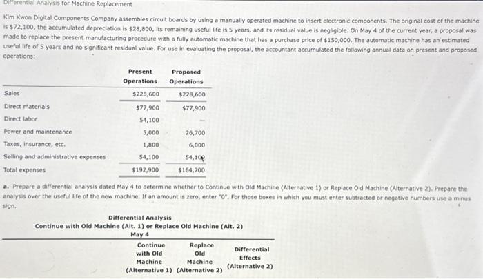  Kim Kwon Digital Components Company assembles circuit boards by using a