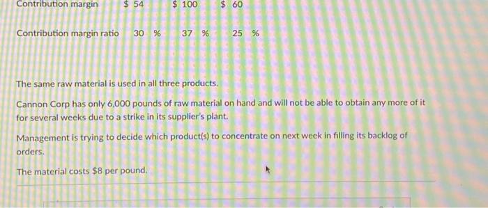 Corp has only 6,000 pounds of raw material on hand and will