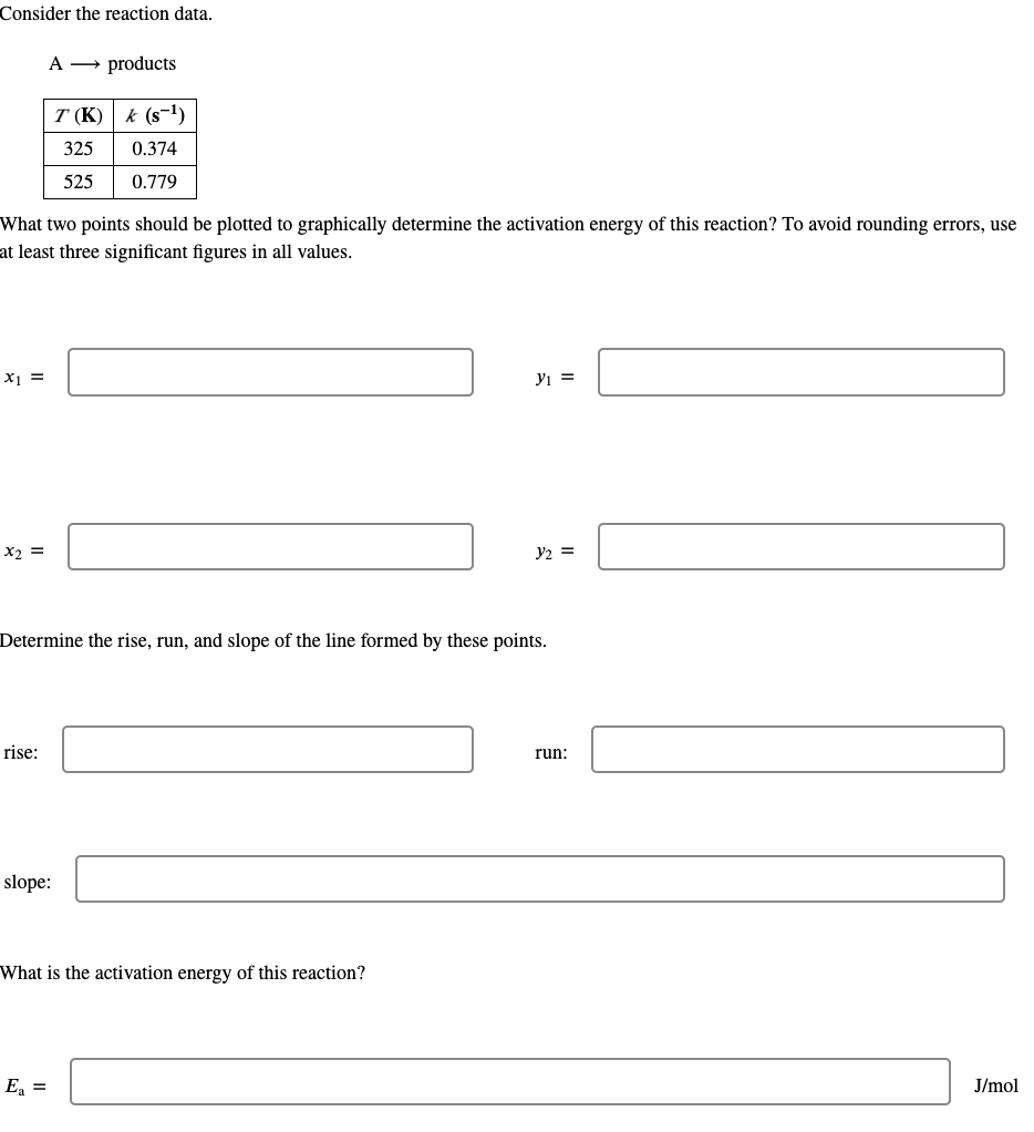  Consider the reaction data. A products What two points should be