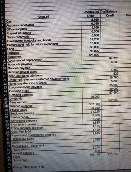 Long-term Investments Plant assets 0 1 2 3 Liabilities and Equity Current