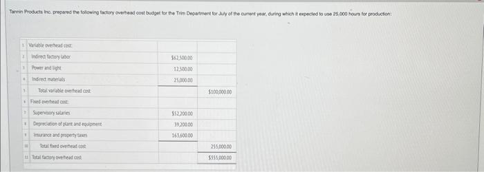  \begin{tabular}{|c|c|c|c|} \hline 1 & Veriable oveteat coot & & \\ \hliney