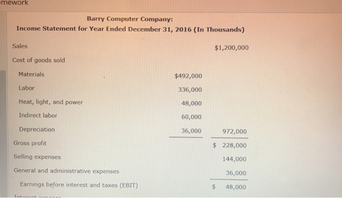 for Barry Computer Co. and its industry averages follow. Batry Computer Company: