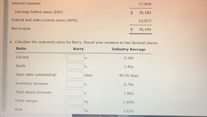 Balance Sheet as of December 31, 2016 (In Thousands) Accounts payable Other