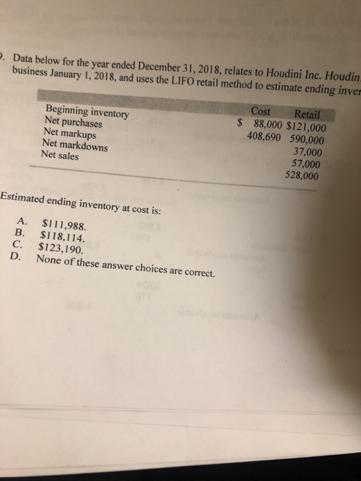  . Data below for the year ended December 31, 2018, relates
