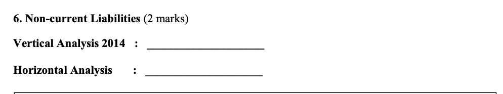 years ending 30/06/2014 and 30/06/2013 2014 115,500 (31,300) 84,200 2013 135,000 (33,000)