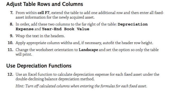 HOW THE CHART WILL LOOK LIKE. CAN BE WRITTEN ON COPY AND